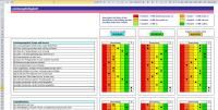 Excel Tool Rs Fuhrpark Verwaltung Verwaltung Und Analyses Fahrzeugdaten