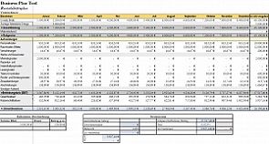 Wirtschaftsplan Vorlage